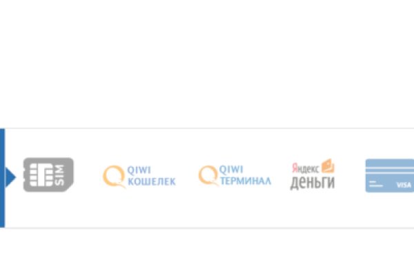 Сайт наркотиков купить