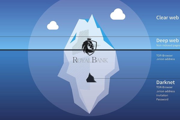 Кракен сайт вход kraken torion