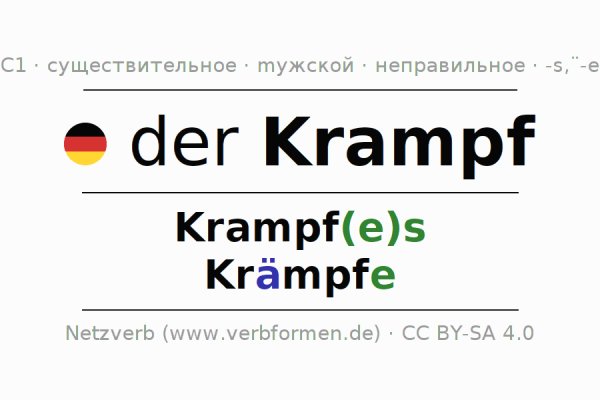 Кракен найдется все