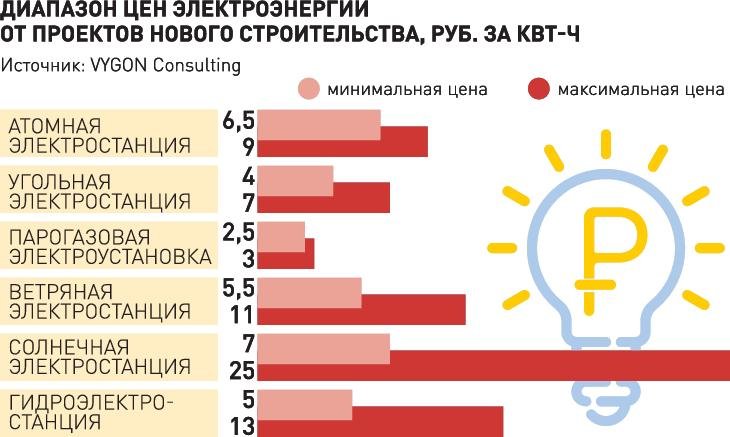 Где взять ссылку на кракен
