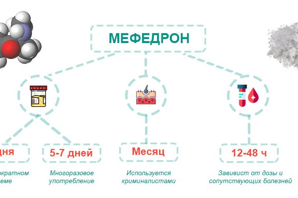 Кракен как войти