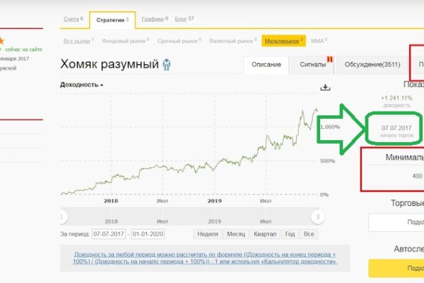 Кракен сайт что будет если зайти