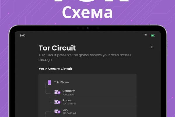Darknet как войти