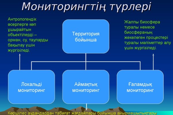 Рабочая ссылка кракен маркетплейс