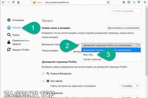 Кракен даркнет площадка ссылка