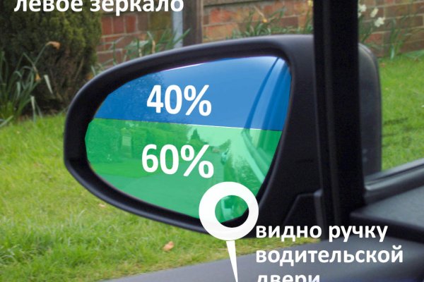 Актуальные ссылки кракен на 2025