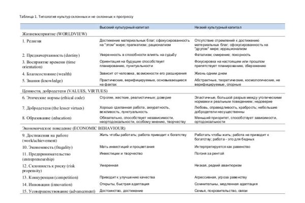 Кракен маркетплейс зеркало krk market com